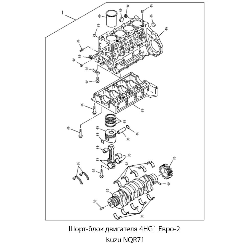Шорт блок цилиндров в сборе Isuzu NQR71 4HG1 Евро-2 | Оригинал